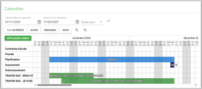 calendrier du chantier