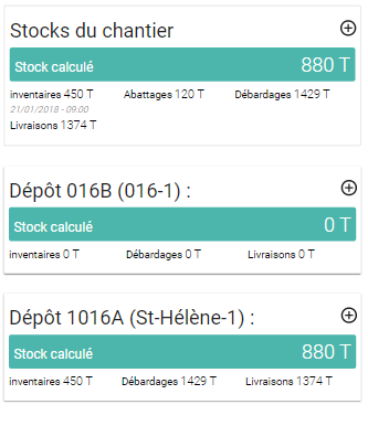 stocks chantier